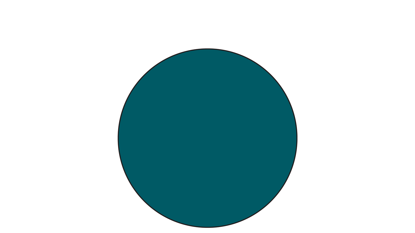 EiC-Cog Sci curriculum design-figures_Scrolling gallery 1b