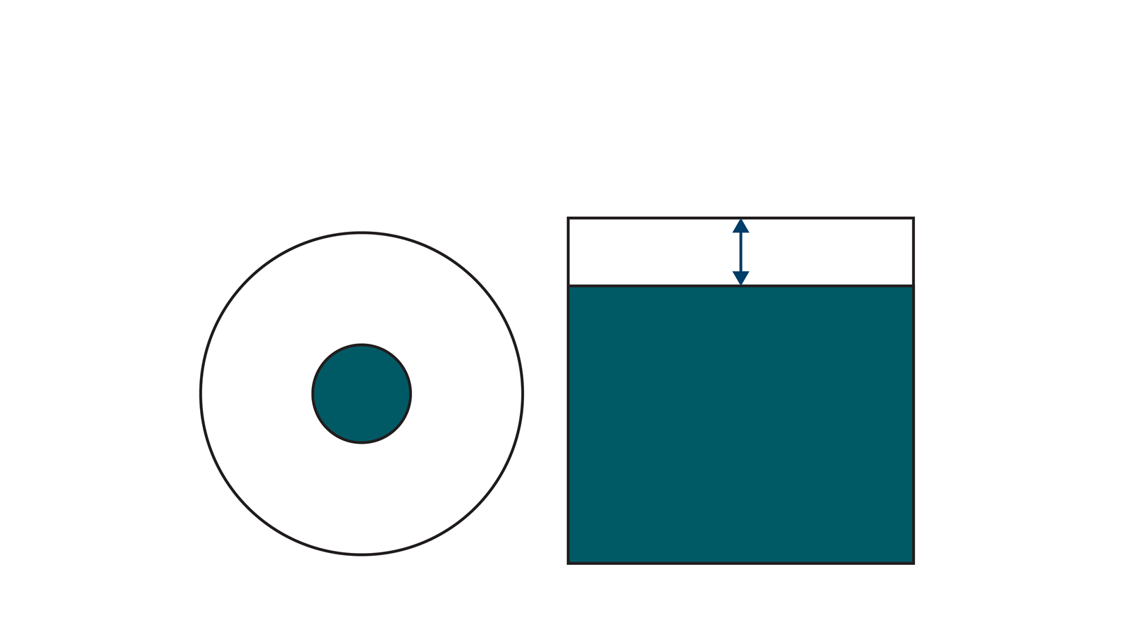 EiC-Cog Sci curriculum design-figures_Scrolling gallery 2a