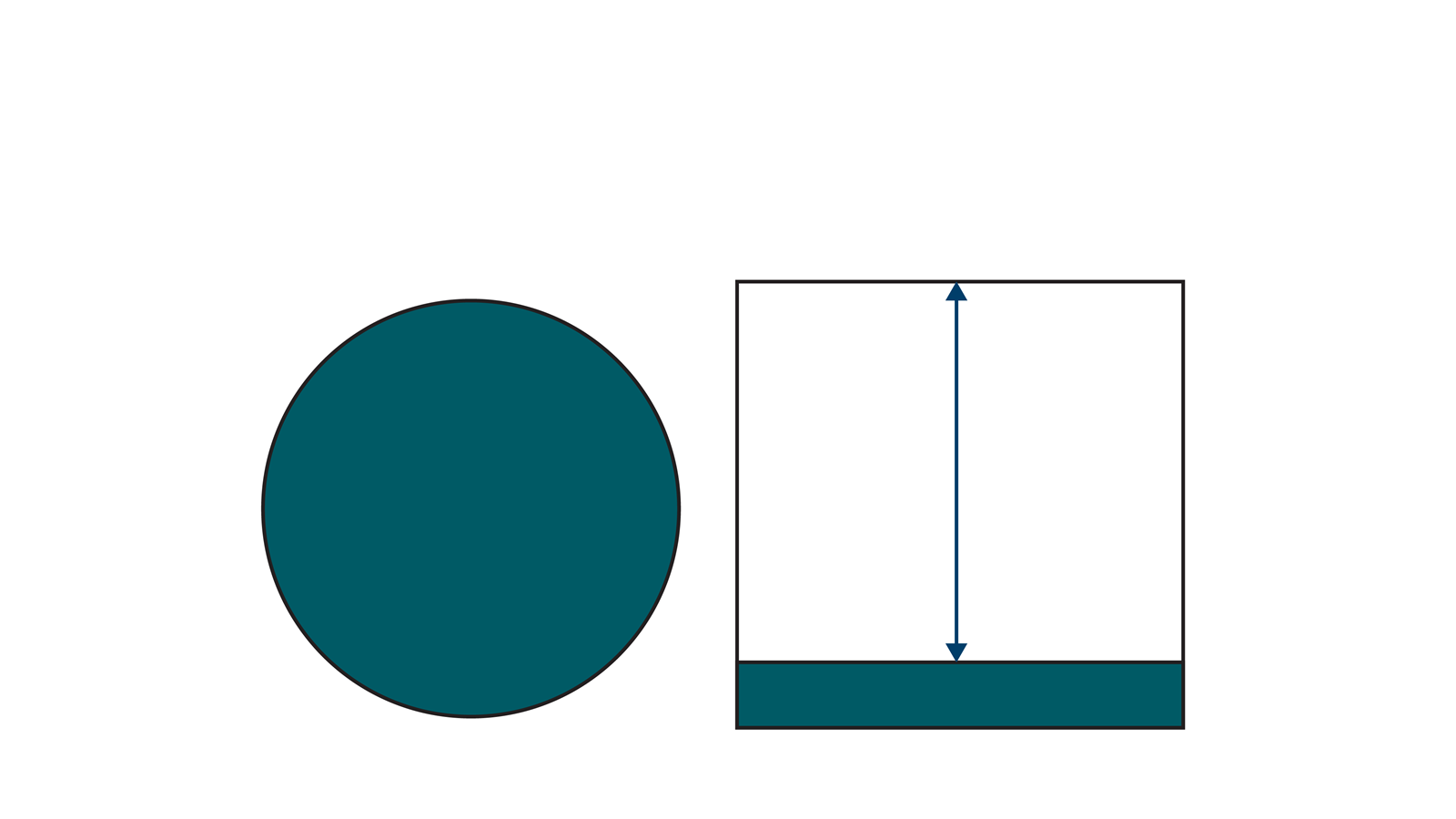 EiC-Cog Sci curriculum design-figures_Scrolling gallery 2b