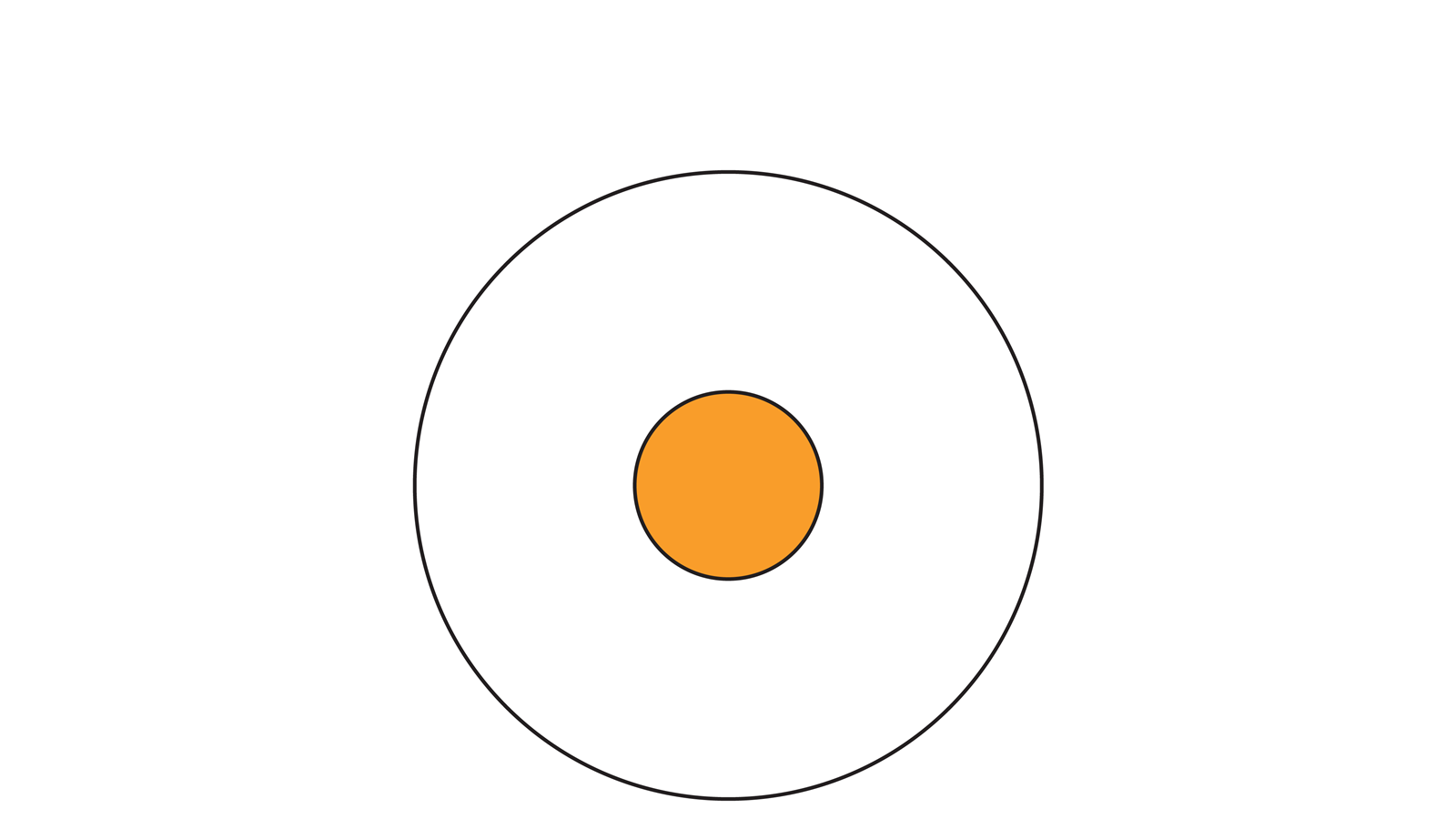 EiC-Cog Sci curriculum design-figures_Scrolling gallery 3b