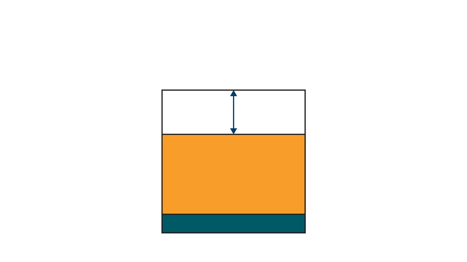 EiC-Cog Sci curriculum design-figures_Scrolling gallery 3c
