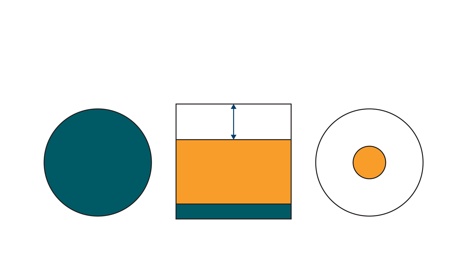 EiC-Cog Sci curriculum design-figures_Scrolling gallery 3d