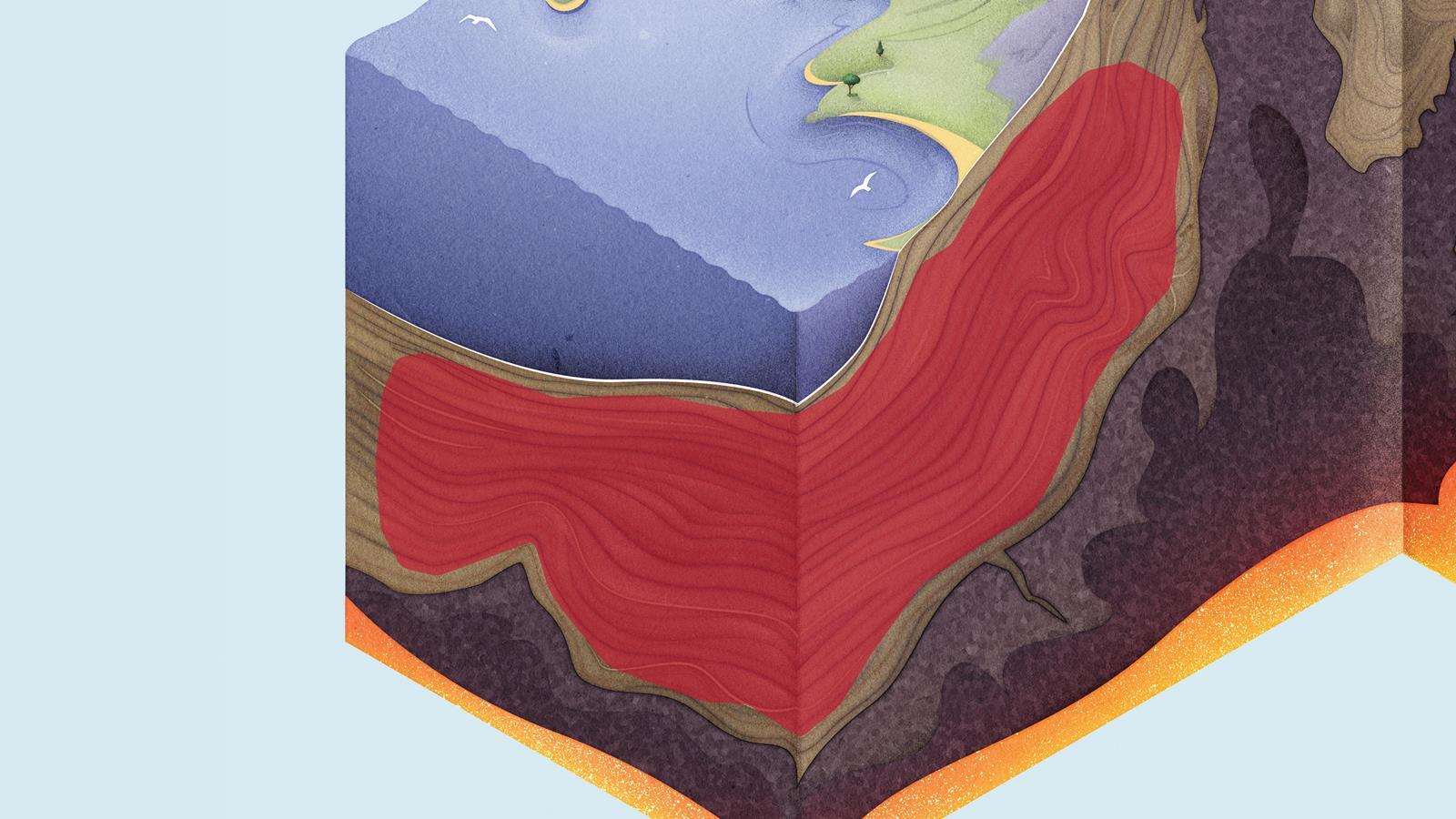 EiC - Rock Cycle - 5-sedimentary-rock