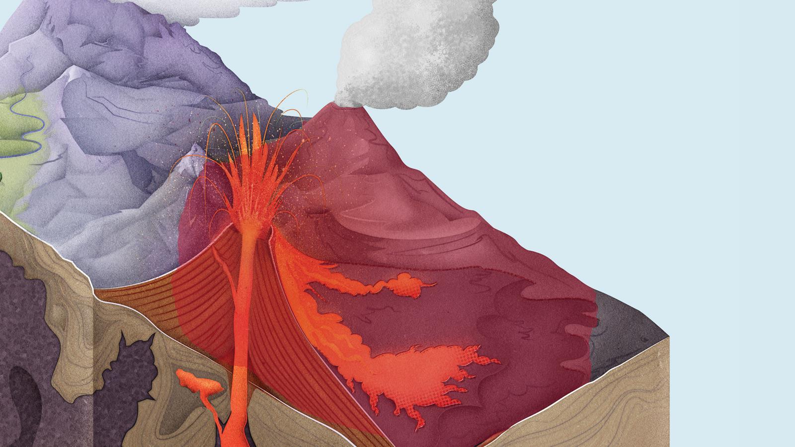 Solved] Activity 2.1: 1. Starting with the top-center (Magma/lava  (please... | Course Hero