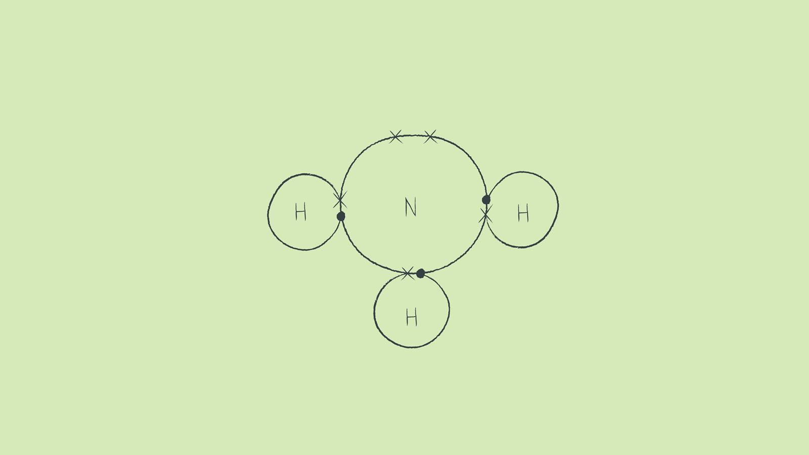 How to draw dot and cross diagrams | Feature | RSC Education