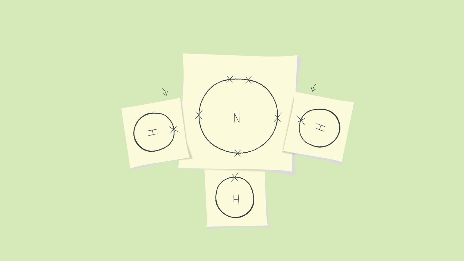 EiC - Infographic- covalent bonds - 3