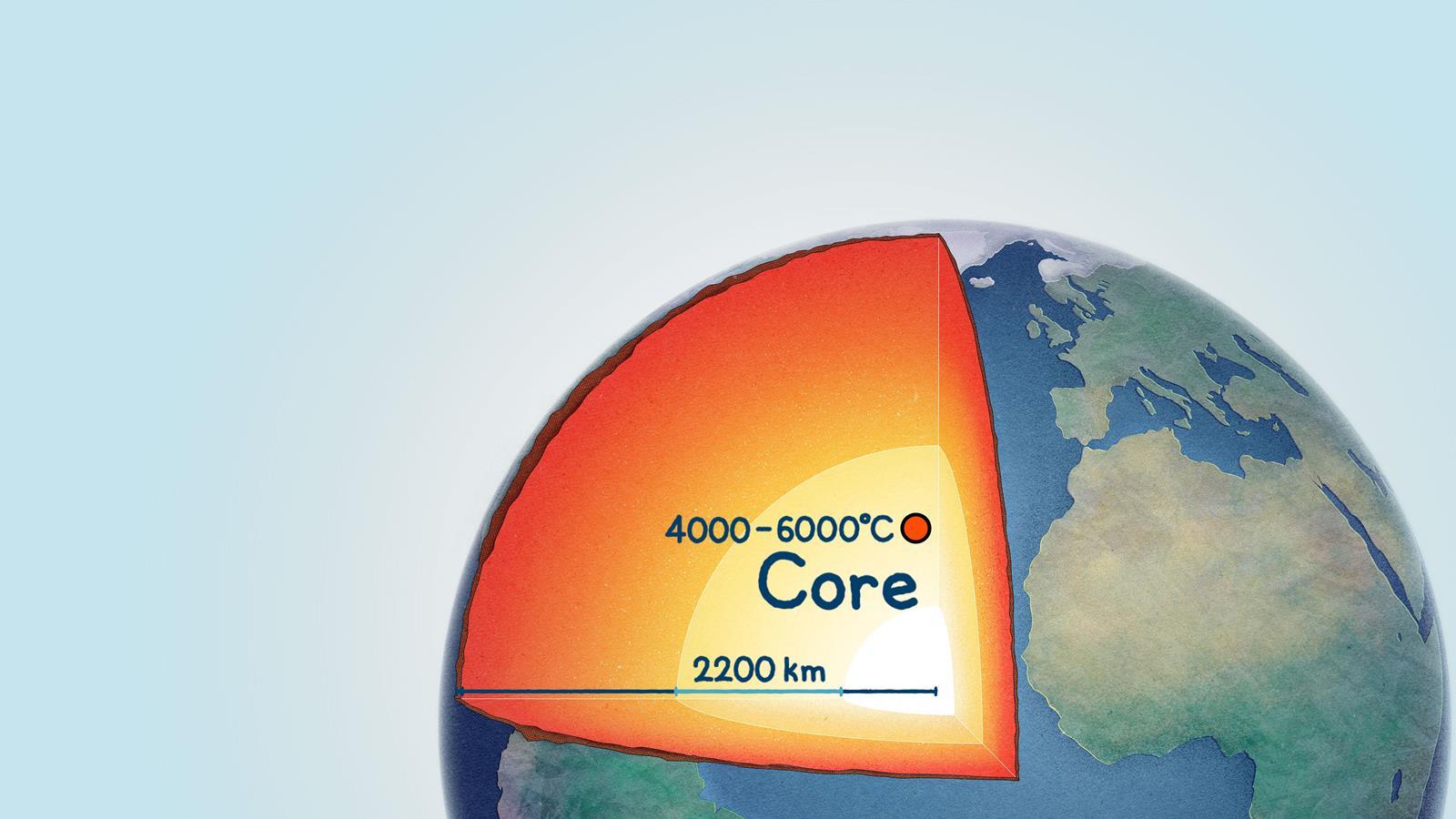 EiC - infographic - Earth-3-Outer-Core