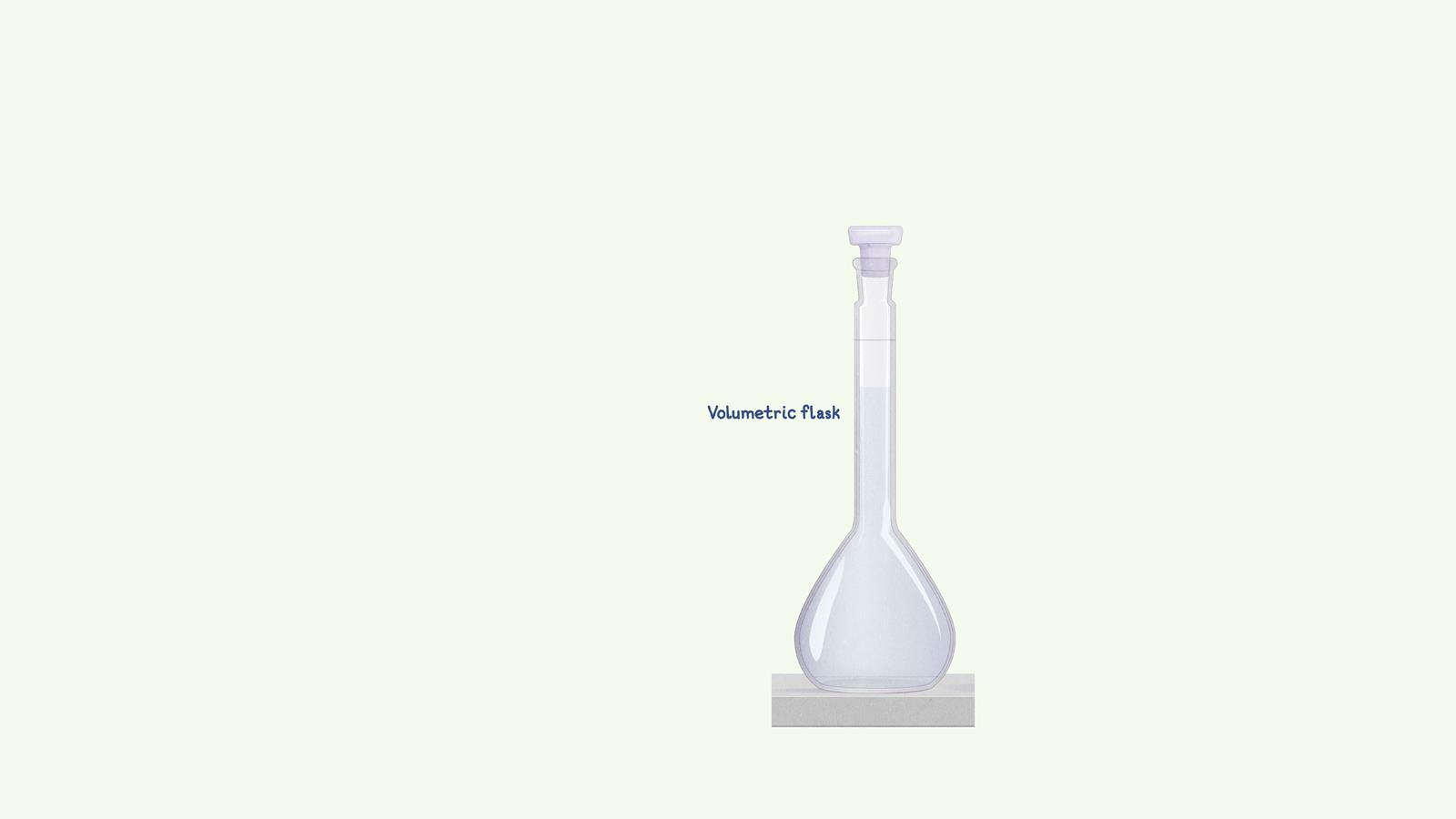 EiC-Titration-Poster- volumetric-flask