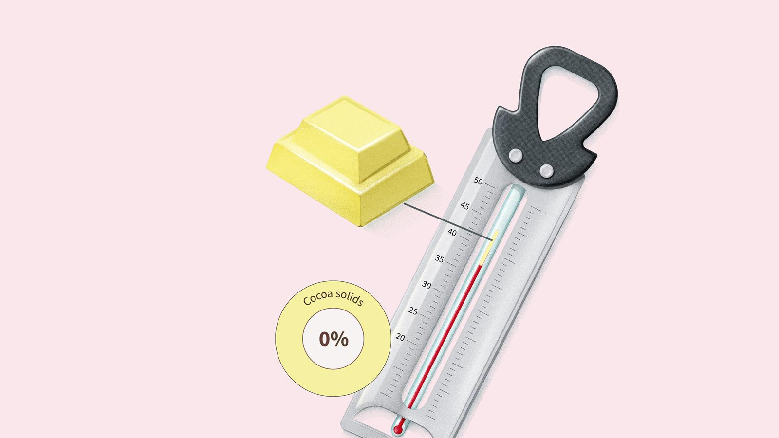 EiC Infographic 3-Thermometer-v3-3-White