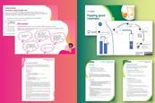 Example pages from teacher notes, student worksheet and classroom slides that make up this resource, one half shows the primary resource and the other half the lower secondary version