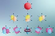 A sphere, two ovoids and four ovoids orientated differently around x,y and z axis