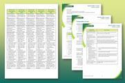 A collection of screenshots of the teacher notes and student sheet