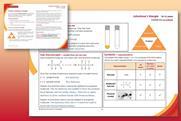 An example of pages from the resource featuring student worksheet and teacher guidance