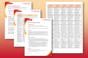 Screenshot images of teacher notes and student sheet