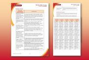 Screenshot images of teacher notes and student sheet