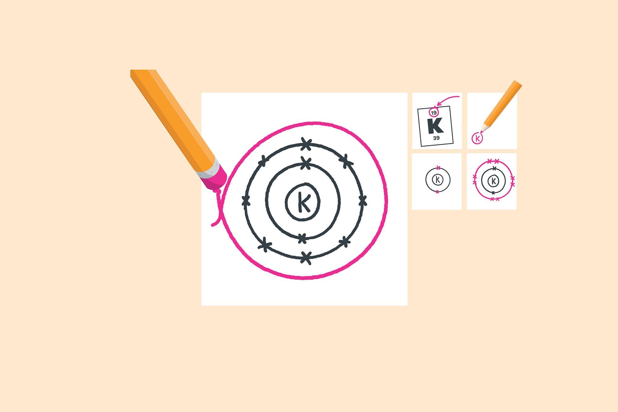 How To Draw Electron Configuration Diagrams