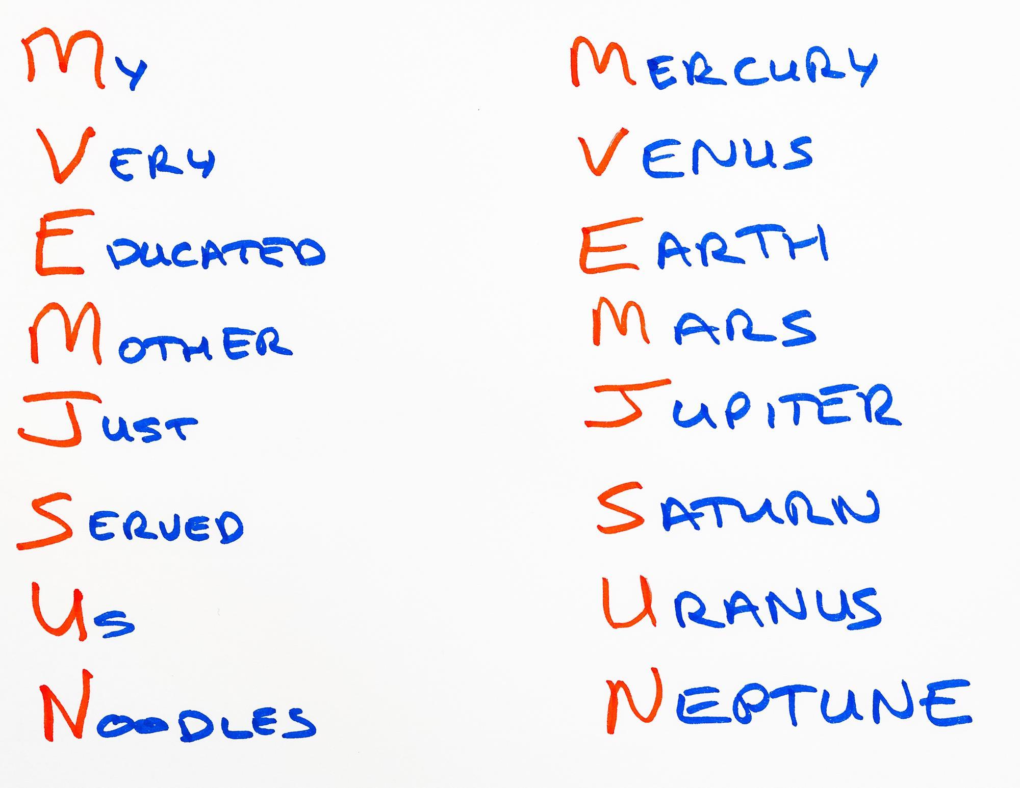 mnemonics-for-chemistry-students-ideas-rsc-education