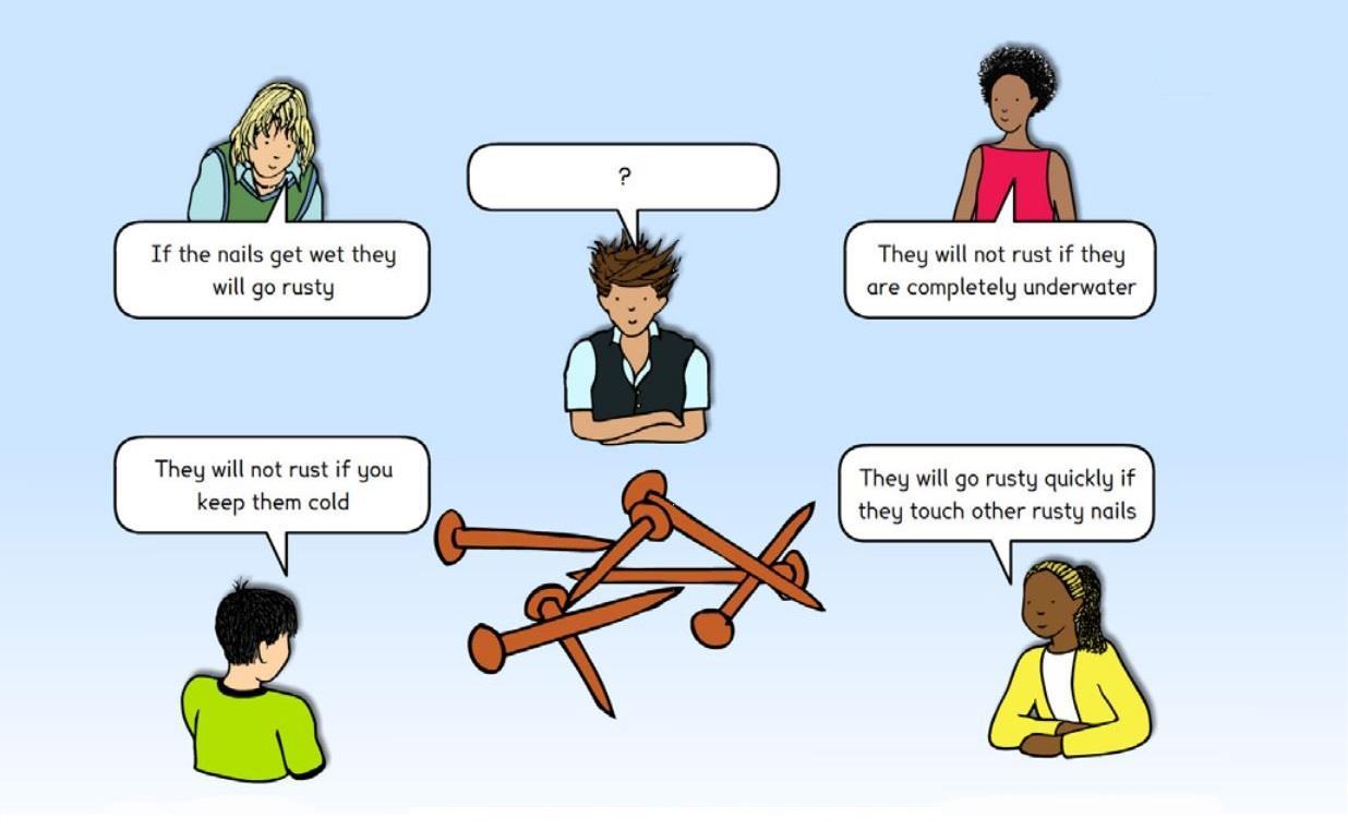 Rusting | Resource | RSC Education