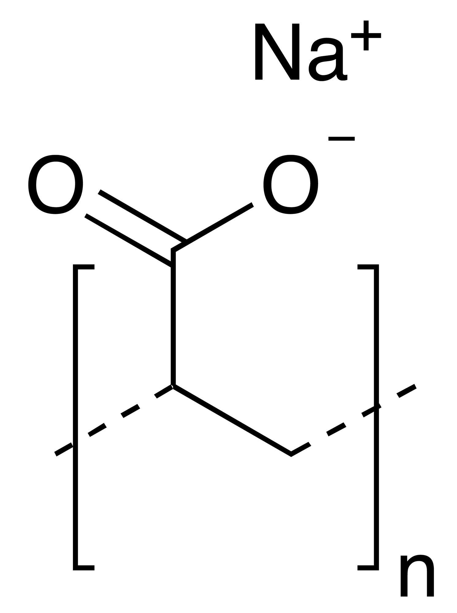 Sodium Polyacrylate Structure