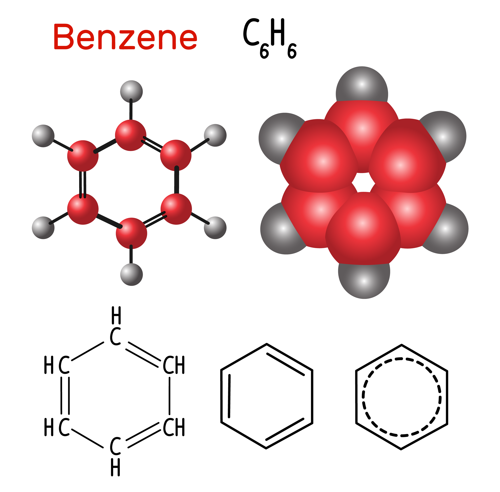 Choose chemical representations carefully | News | RSC Education