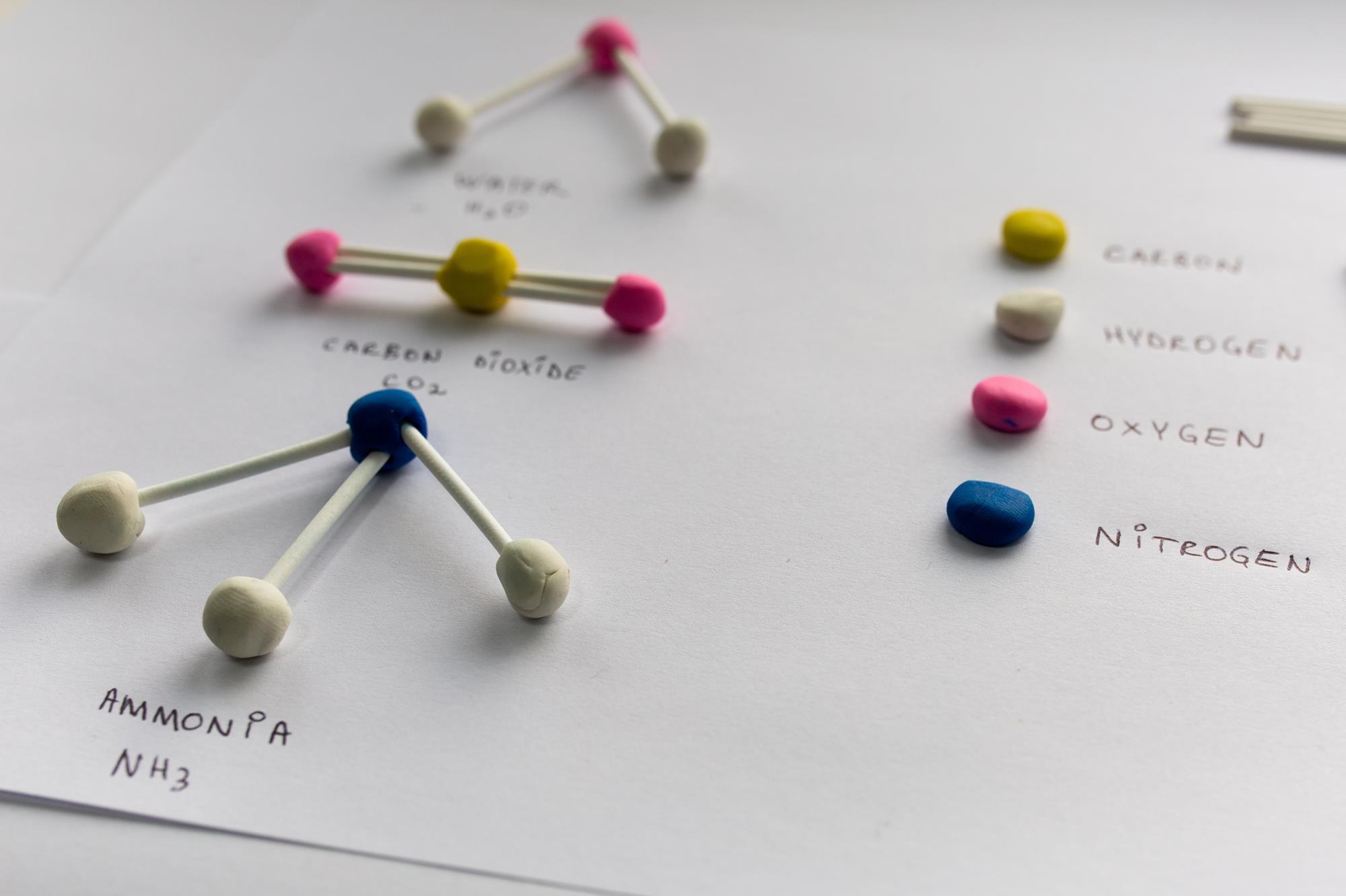 Reasons To Craft Your Own Molecular Models Ideas Rsc Education