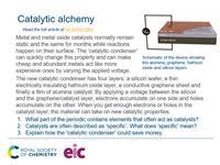 Image of the EiC starter slide for use when teaching catalysis to your 14–16 students