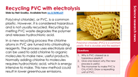 EiC summary slide from Recycling PVC with electrolysis