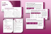 Short activities interpreting graphs index image