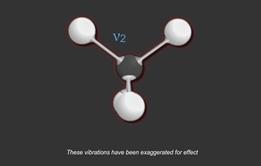 vibrational frequencies