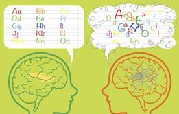 Two outlined heads, one with an ordered alphabet, one with a disordered alphabet jumping out