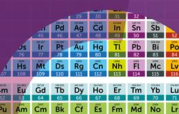 IYPT resources