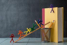 Cross-curricular resources for primary science | RSC Education