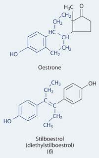 Oestrone and (6) stilboestrol  (diethylstilboestrol)
