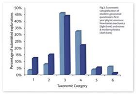 p20_Student_EiC_January-2013__300