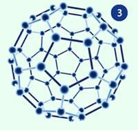 Figure 3 - Buckminsterfullerene viewed down a five-fold axis