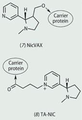 Structures of: NicVAX (7), TA-NIC (8)