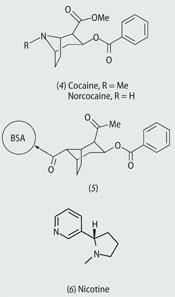 Structures of: Cocaine (4), Norcocaine (5), Nicotine (6)