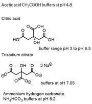 Citric acid and Trisodium citrate