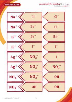 Writing formulas teacher notes page sample