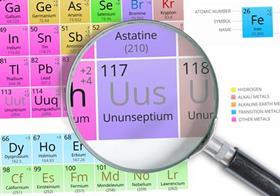 Ununseptium on the periodic table