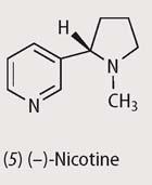 Structure of (-)-Nicotine