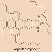 Asphalt component structure
