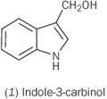 (1)indole-3-carbinol