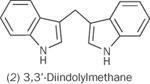 (2) 3,3'-diindolylmethane