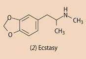 (2) Ecstasy