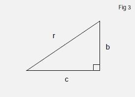 3 d distance fig 3