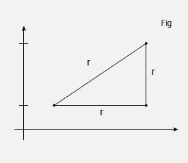 3 d distance fig 6