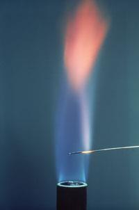 Flame test for caesium