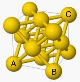 A diagram illustrating the structure of gold atoms in a cubic crystal, with three of the outer atoms labelled A, B, and C