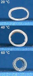 The triple-shape effect at 20°C, 40°C and 60°C